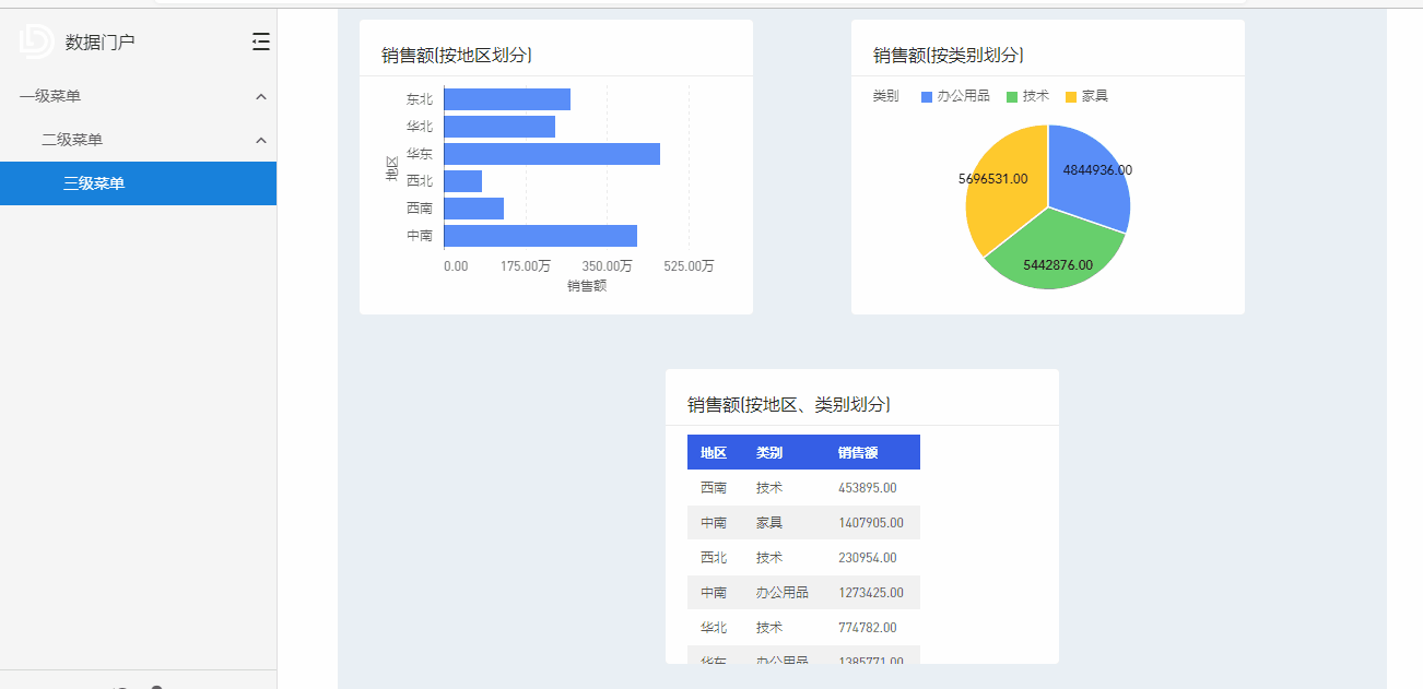 门户跳转.gif 门户跳转.gif